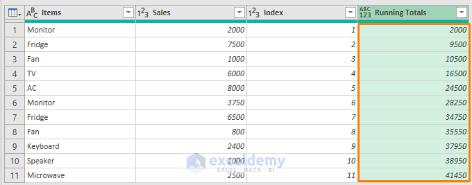Excel Power Query Running Total By Group Using the List.Accumulate Function