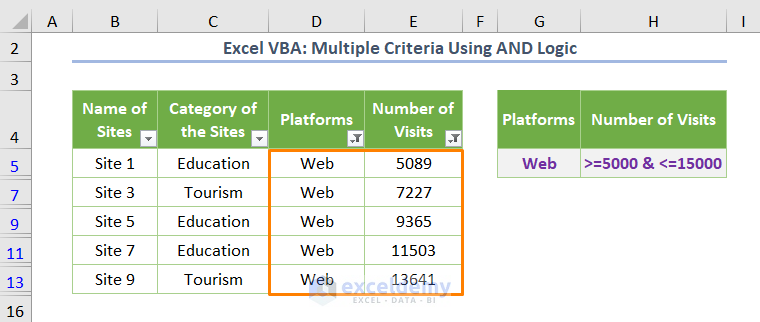Excel VBA Filter Based on Cell Value Multiple Criteria Using And Operator