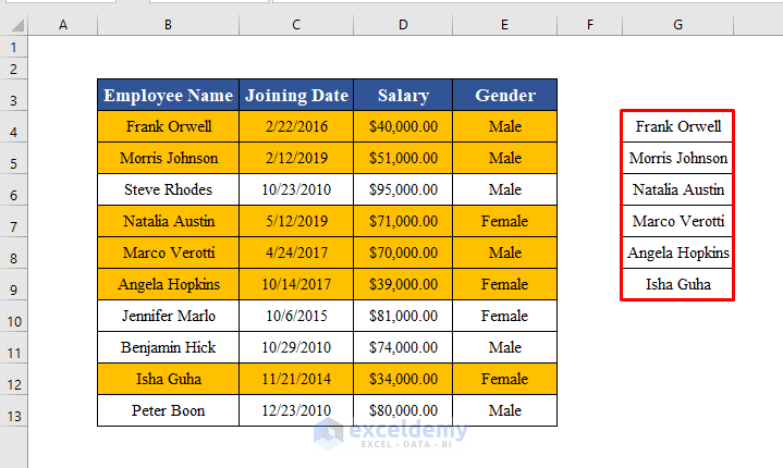 Output for Combined If and Or in Excel VBA