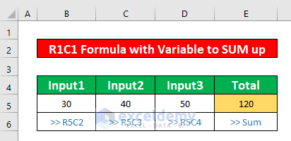 Apply R1C1 Formula with Variable to Sum Up in Excel VBA