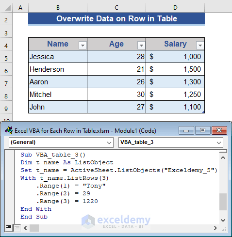 Overwrite Previous Data in an Existing Row in Excel Table