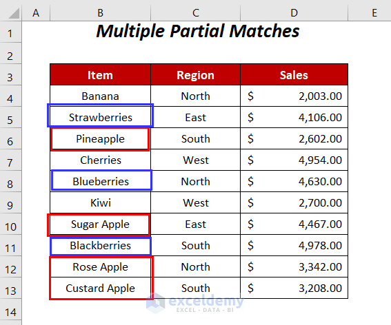 Excel conditional formatting partial text match