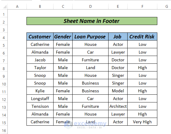 Excel sheet name code in footer 
