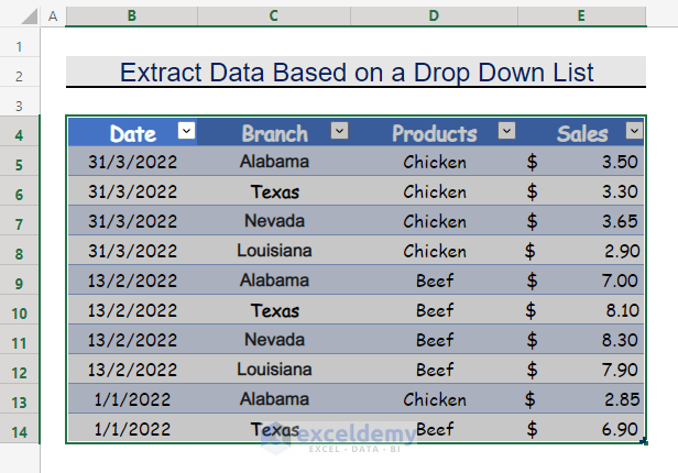 Extract Data Based on a Drop Down List Selection in Excel