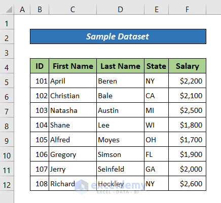 Sample dataset to show how to extract data from Excel sheet