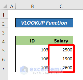 Extract Data from Excel Sheet with VLOOKUP Function: Output