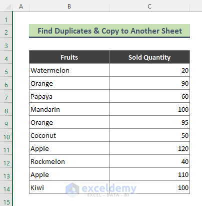 5 Methods to Find Duplicates in Excel and Copy to Another Sheet