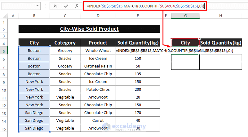 INDEX MATCH-Excel Group Rows with Same Value