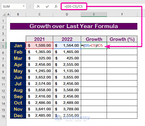 Steps to Use Growth Over Last Year Formula in Excel