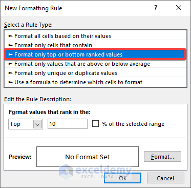 Perform a Custom Conditional Formatting Rule to Highlight from Top to Bottom