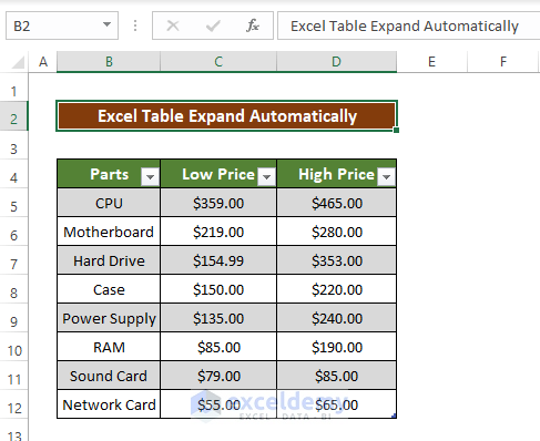 Expanding Excel Table Changing Column Width