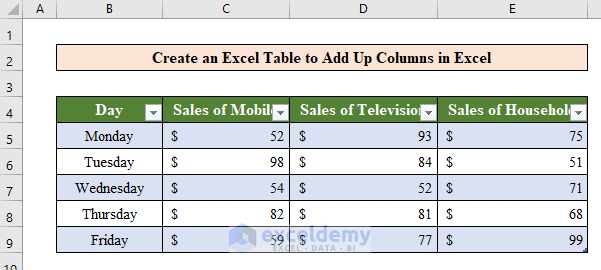 A new window will appear named “Create Table”. Click “My Table has headers”.
