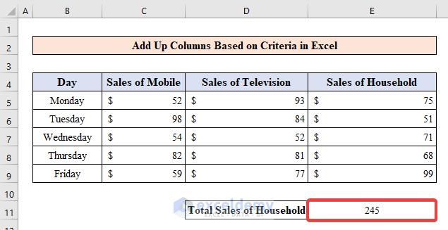 Add Up Columns Based on Criteria in Excel