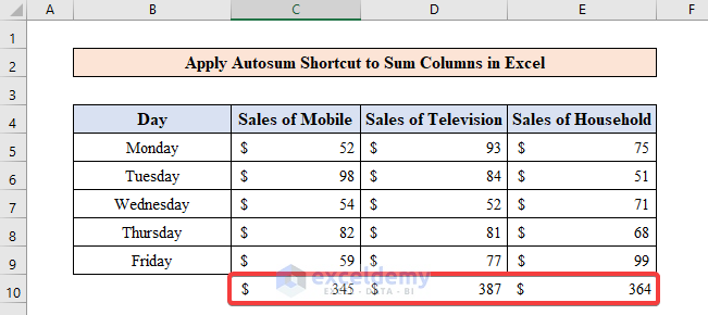 Apply Keyboard Shortcut to Add Up Columns in Exel