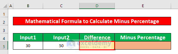 Use Mathematical Formula to Calculate Minus Percentage in Excel