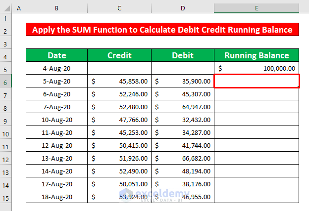 Apply the SUM Function to Calculate Debit Credit Running Balance in Excel