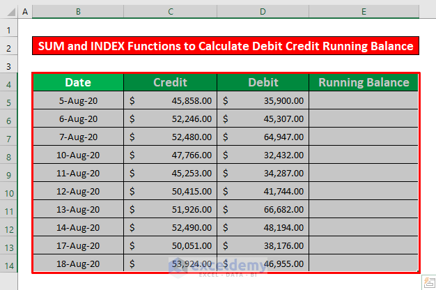 Merge the SUM and INDEX Functions to Calculate Debit Credit Running Balance in Excel