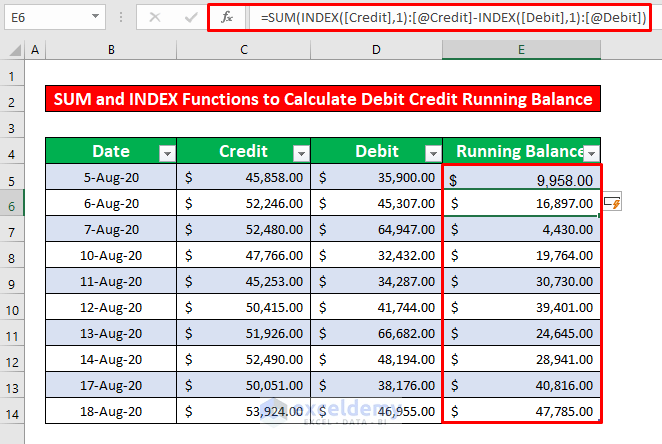 Merge the SUM and INDEX Functions to Calculate Debit Credit Running Balance in Excel
