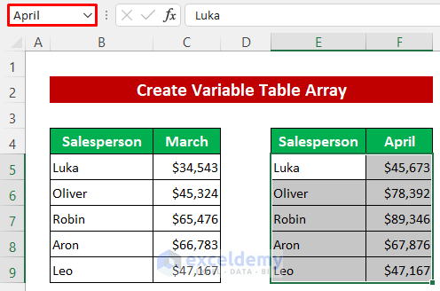 Use VLOOKUP Function by Creating Variable Table Array in Excel