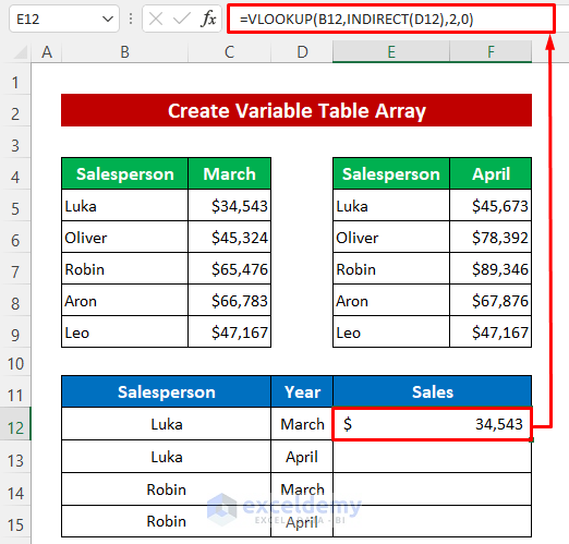 Use VLOOKUP Function by Creating Variable Table Array in Excel