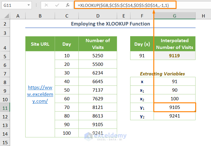 Using the XLOOKUP Function