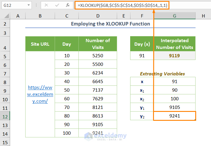 How to Do Linear Interpolation in Excel Using the XLOOKUP Function