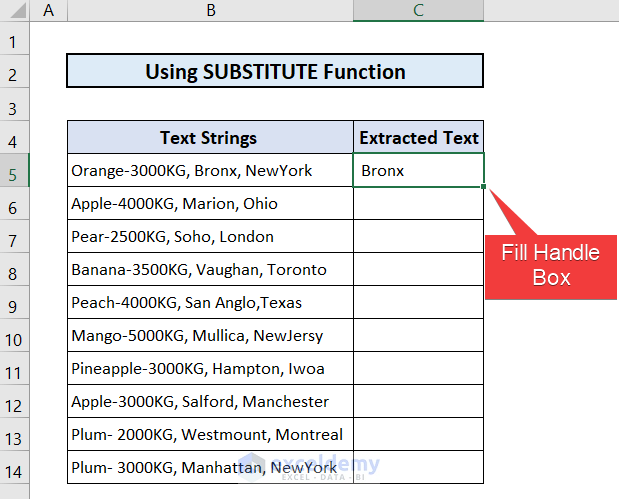 Use of SUBSTITUTE Function to Extract Text Between Two Commas