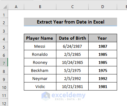 How to Extract Year from Date in Excel