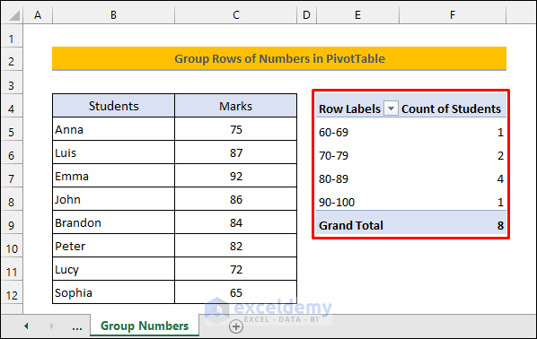 Group Rows of Numbers in Excel Pivot Table