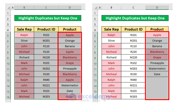 how to highlight duplicates in excel but keep one