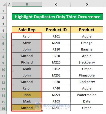 highlight duplicates in excel but keep one