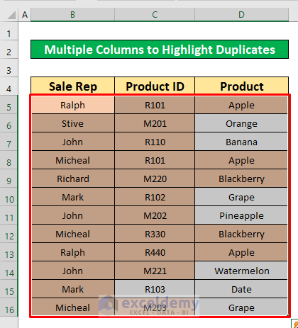 Multiple Columns to Highlight Duplicates in Excel