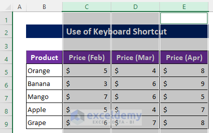 Use Keyboard Shortcut to Insert a Blank Column Between Every Other Column in Excel