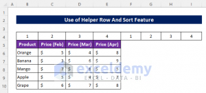 How to Insert a Column Between Every Other Column in Excel (3 Methods)