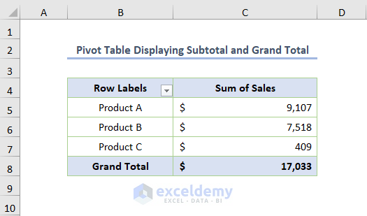 How to Make Subtotal and Grand Total in Excel Creating Pivot Table