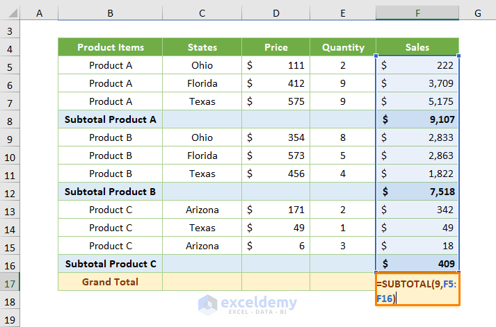 How to Make Subtotal and Grand Total in Excel Using the SUBTOTAL Function