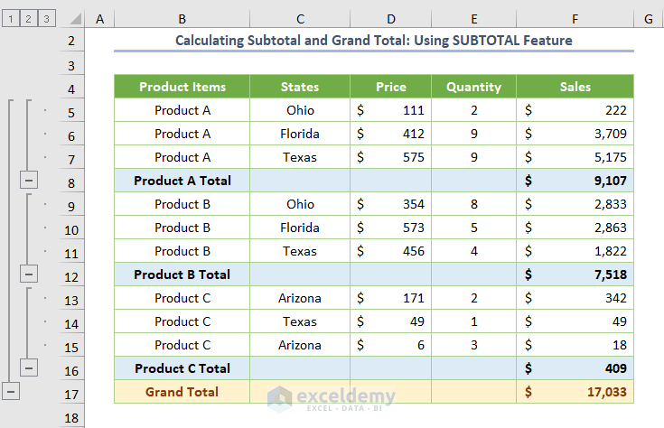 How to Make Subtotal and Grand Total in Excel Using the Subtotal Feature