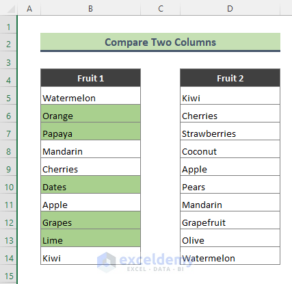 Comparison between Columns of Two Tables in Excel