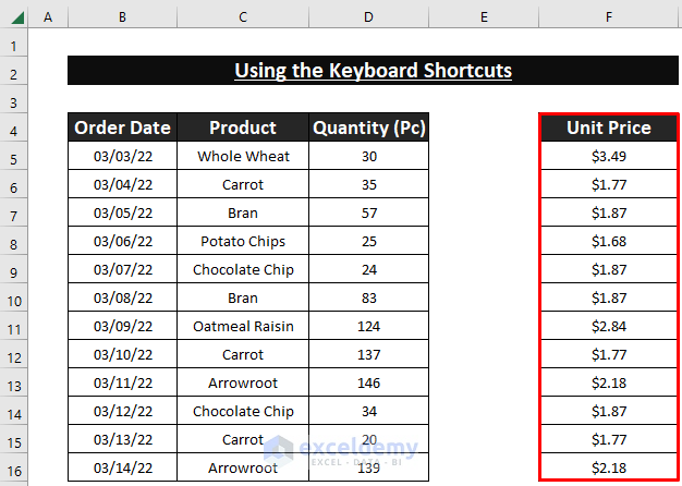 Moved Data from One Cell to Another Through Keyboard Shortcuts in Excel