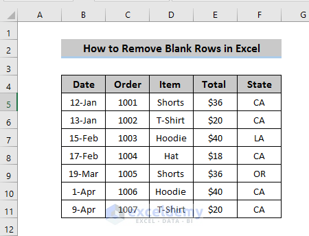 Remove Blank Rows Using Context Menu
