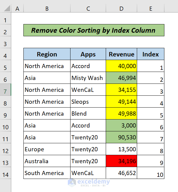 Remove Sort by Color in Excel by index column (Dataset)