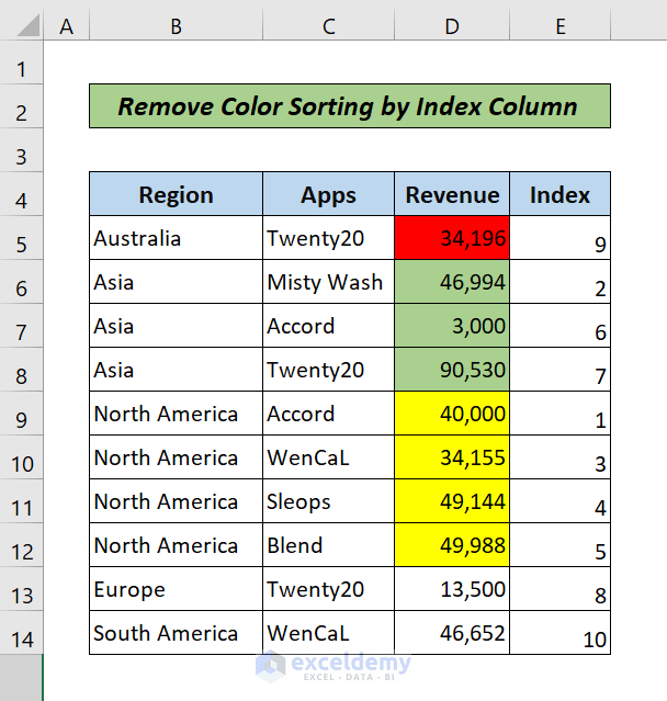 How To Remove Sort By Color In Excel With Easy Steps ExcelDemy how-to-remove-sort-by-color-in-excel-with-easy-steps-exceldemy
