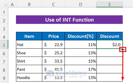 Apply INT Function in Excel to Round a Multiplication Formula