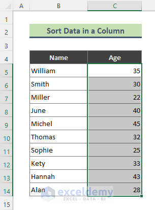 Sort Excel Data by Value in a Column