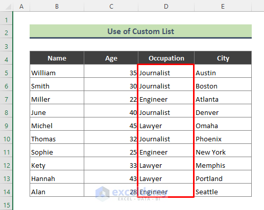 Sort Data Using a Custom List