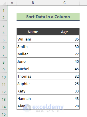 Sort Excel Data by Value in a Column