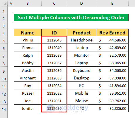 Sort Multiple Columns with Dynamic Range in Descending Order in Excel VBA Macros
