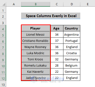 Space Columns Evenly for Selected Cells 