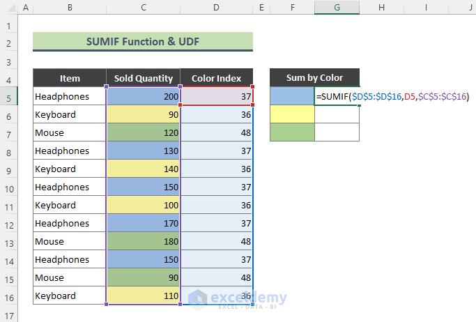 VBA UDF to Add up Cells of Columns Based on Color