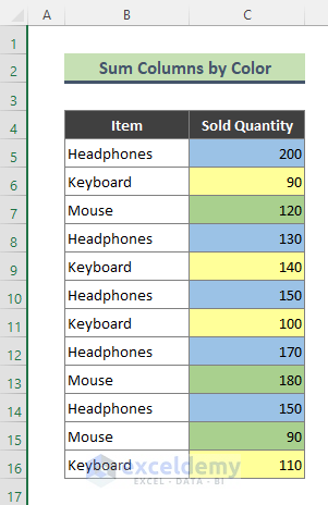 6 Methods to Sum Cells of Columns by Color in Excel